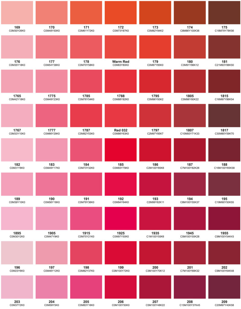 Colour Chart - Web Directions