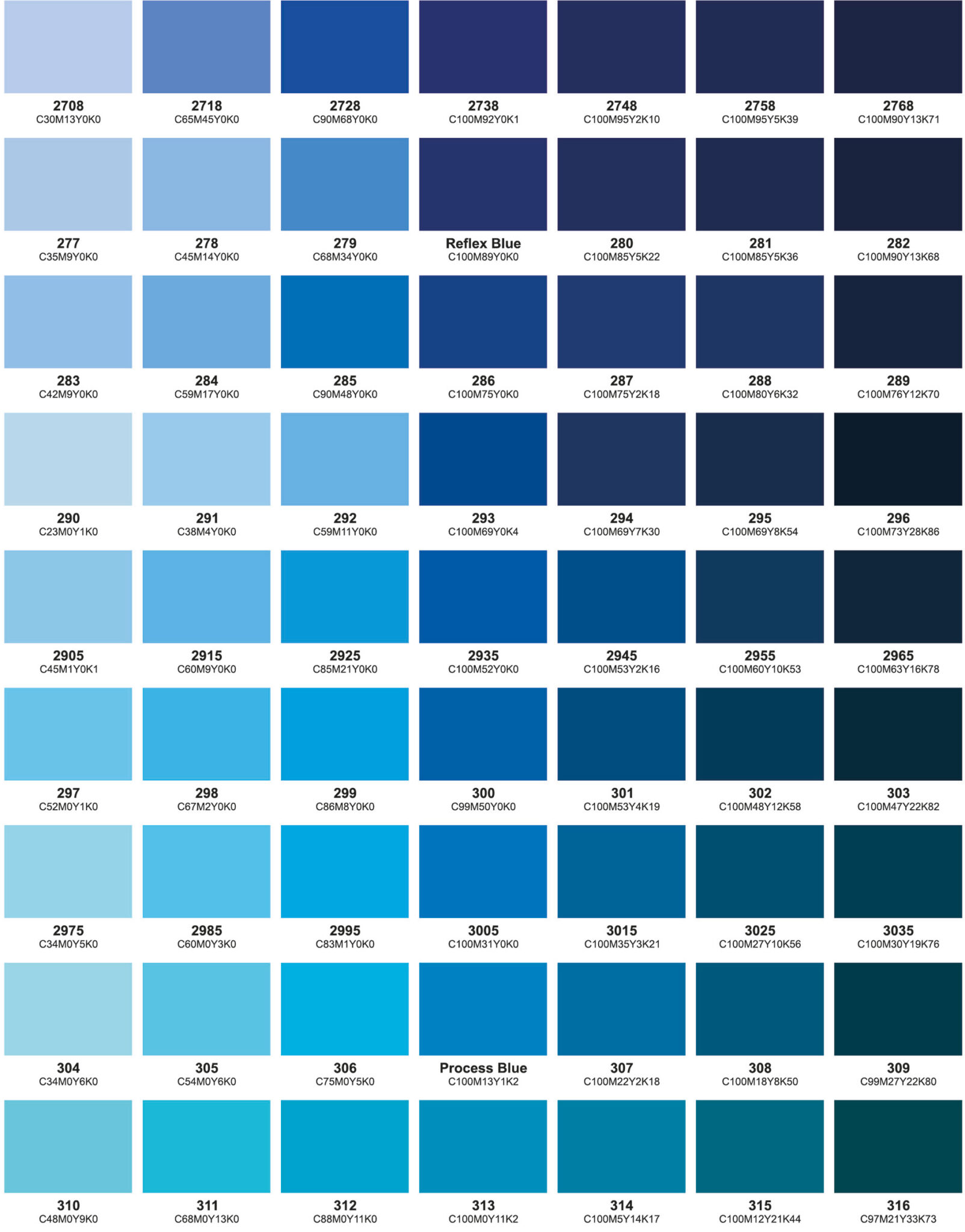 Colour Chart - Web Directions