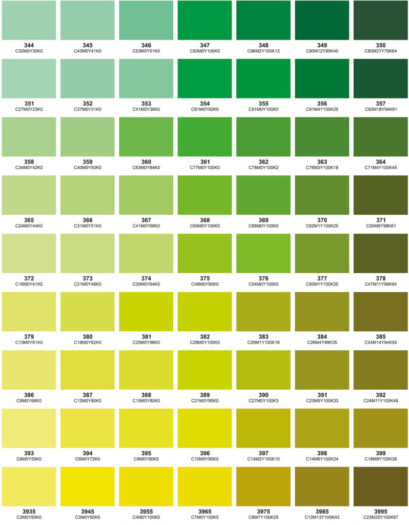 Colour Chart - Web Directions